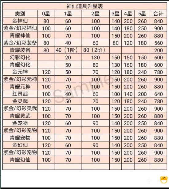 道友请留步白嫖玩什么种族(图1)
