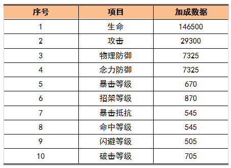 话题内容图