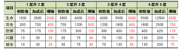 话题内容图
