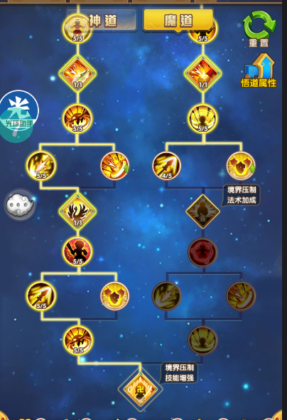 话题内容图