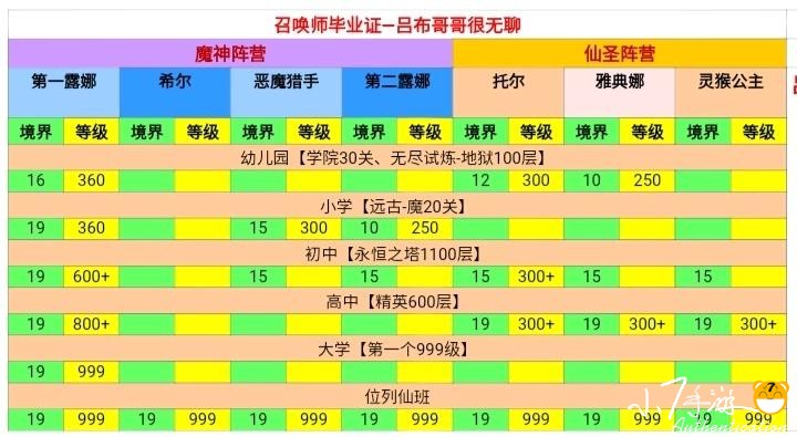 绿色征途怀旧版手游(图1)