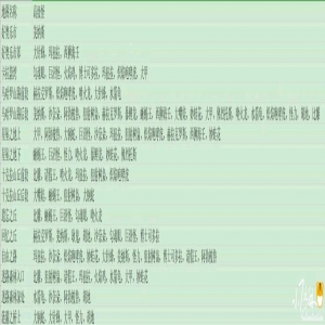 口袋妖怪日月精灵抓的地点图
