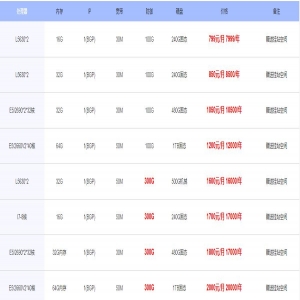 怎么样自己开传奇手游_开一个传奇手游花钱吗